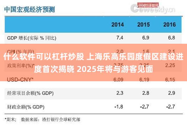 什么软件可以杠杆炒股 上海乐高乐园度假区建设进度首次揭晓 2025年将与游客见面