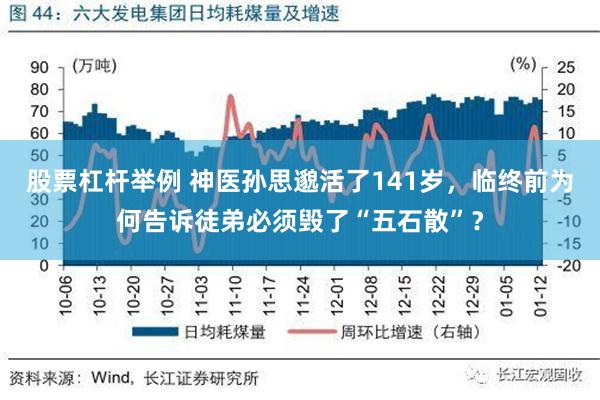 股票杠杆举例 神医孙思邈活了141岁，临终前为何告诉徒弟必须毁了“五石散”？