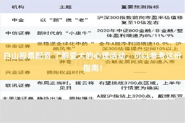 白山股票配资 了解爱犬的心理活动，可以参考这份指南！