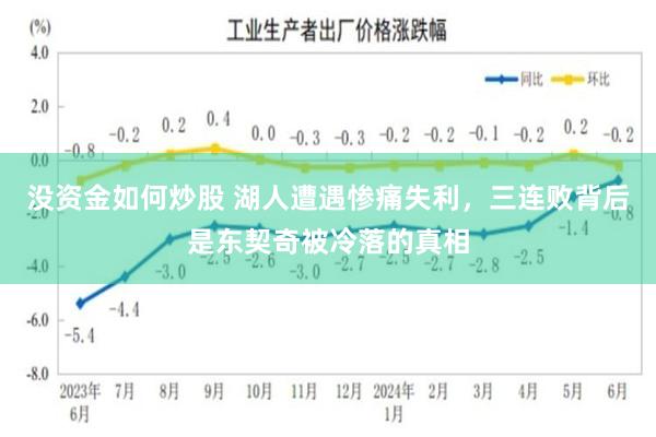 没资金如何炒股 湖人遭遇惨痛失利，三连败背后是东契奇被冷落的真相