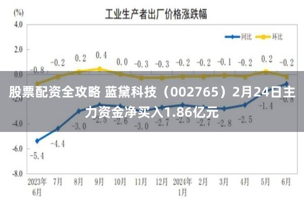 股票配资全攻略 蓝黛科技（002765）2月24日主力资金净买入1.86亿元