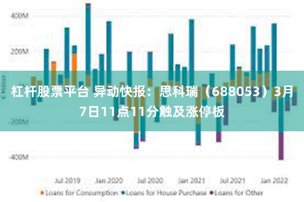 杠杆股票平台 异动快报：思科瑞（688053）3月7日11点11分触及涨停板