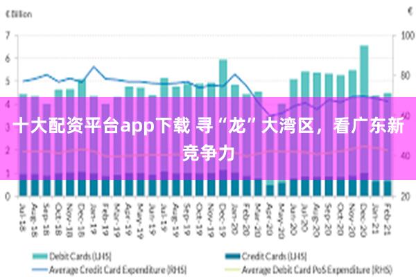 十大配资平台app下载 寻“龙”大湾区，看广东新竞争力