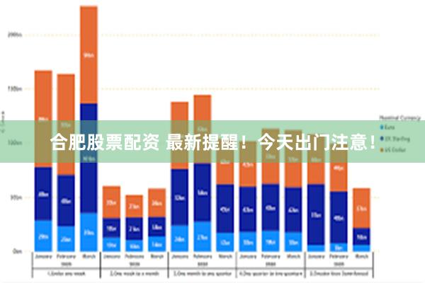合肥股票配资 最新提醒！今天出门注意！
