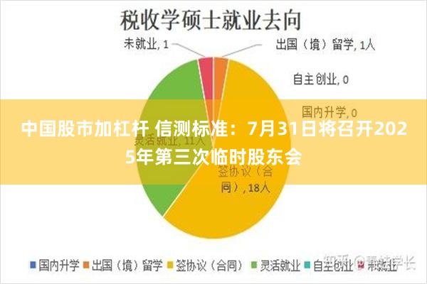 中国股市加杠杆 信测标准：7月31日将召开2025年第三次临时股东会