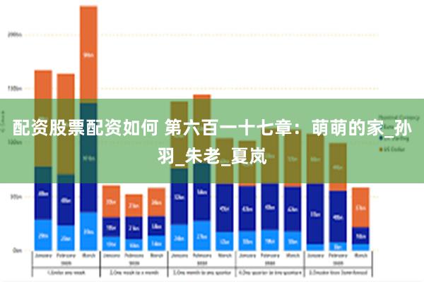 配资股票配资如何 第六百一十七章：萌萌的家_孙羽_朱老_夏岚