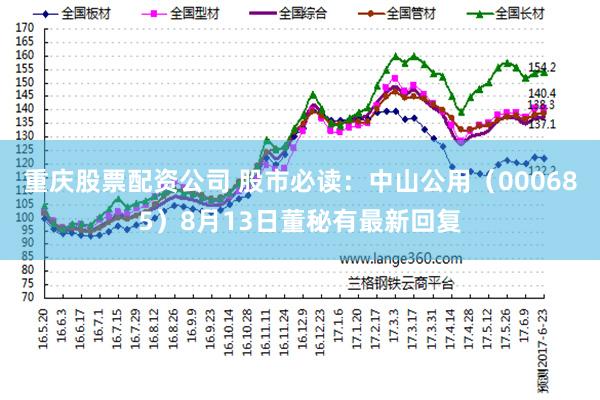 重庆股票配资公司 股市必读：中山公用（000685）8月13日董秘有最新回复